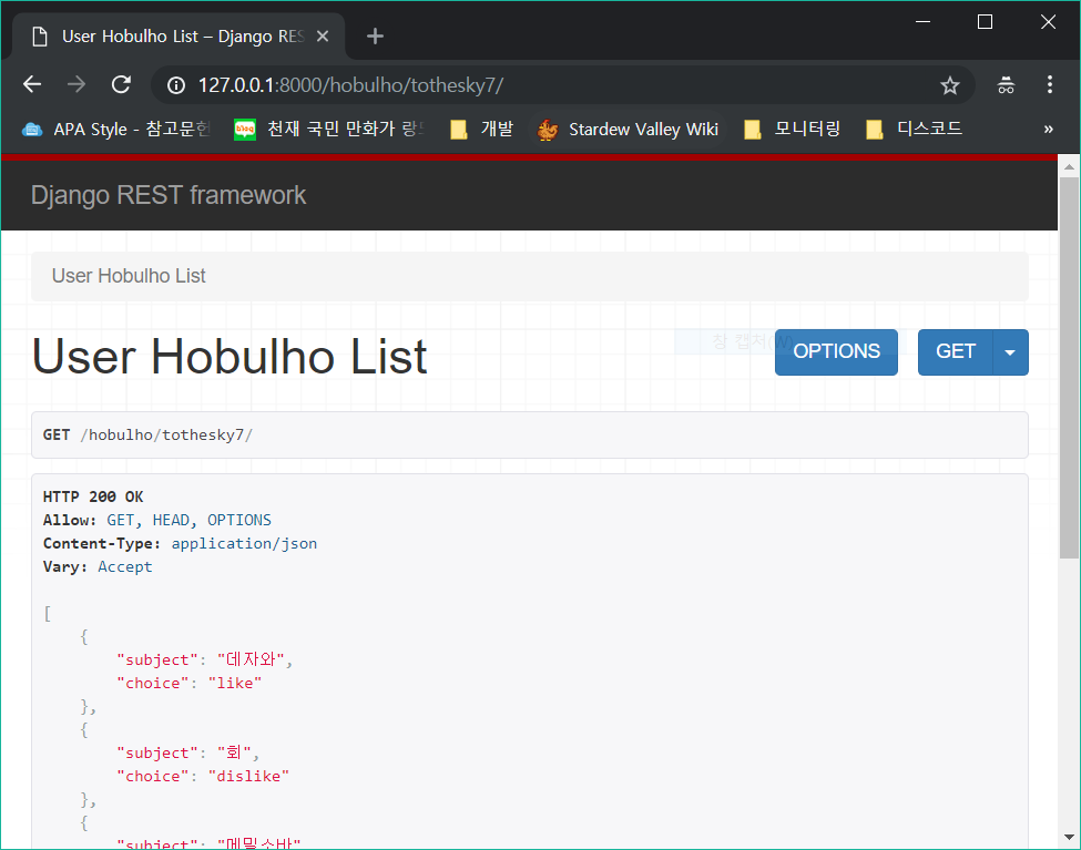 User Hobulho List